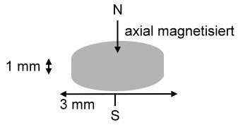 Neodym Magnete rund 3 x 1 mm (10 Stück)