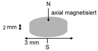 Neodym Magnete rund 3 x 2 mm (10 Stück)