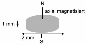 Neodym Magnete rund 2 x 1 mm (10 Stück)