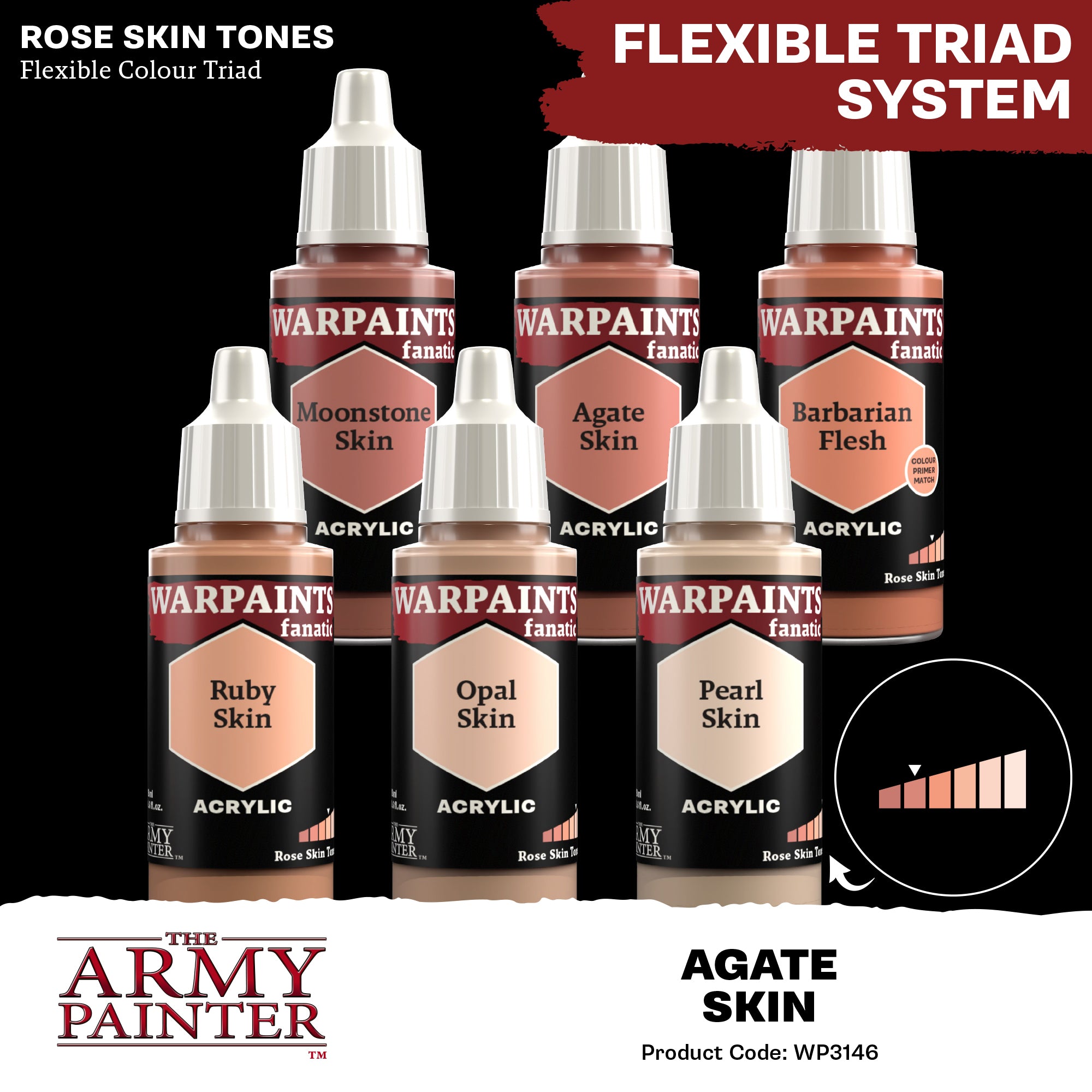 Agate Skin Fanatic WP