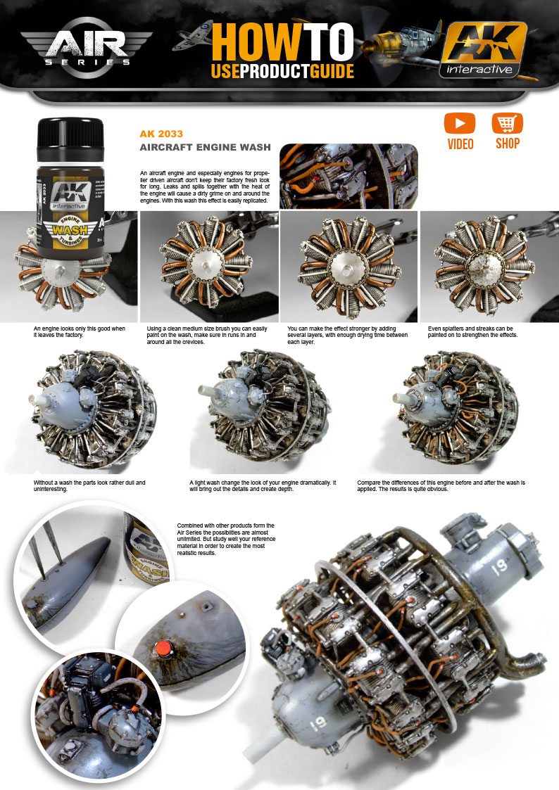 Aircraft Engine Wash
