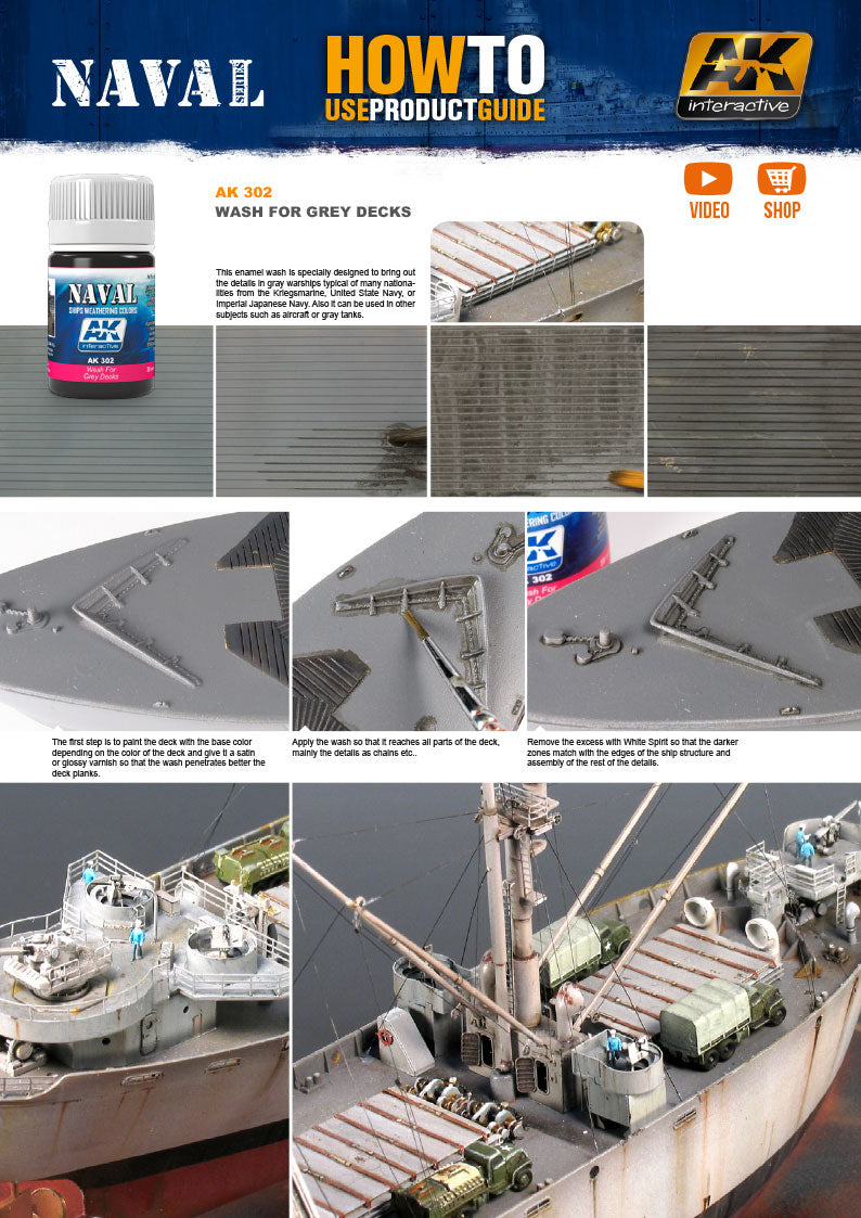Wash for Grey Decks