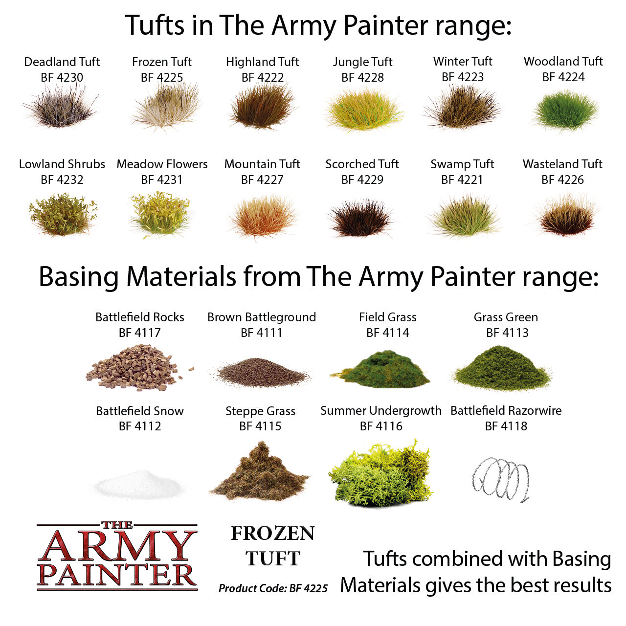 Wasteland Tuft - The Army Painter